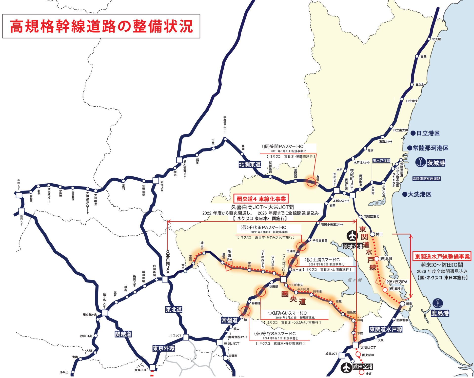 高規格幹線道路の整備状況
